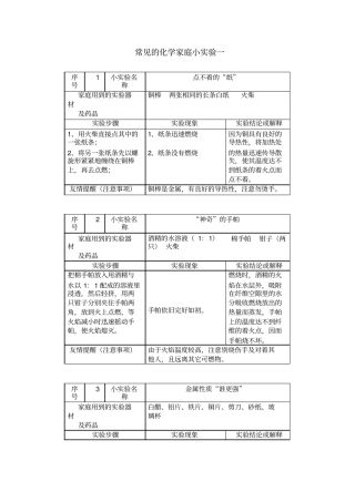 常见的化学家庭小实验例
