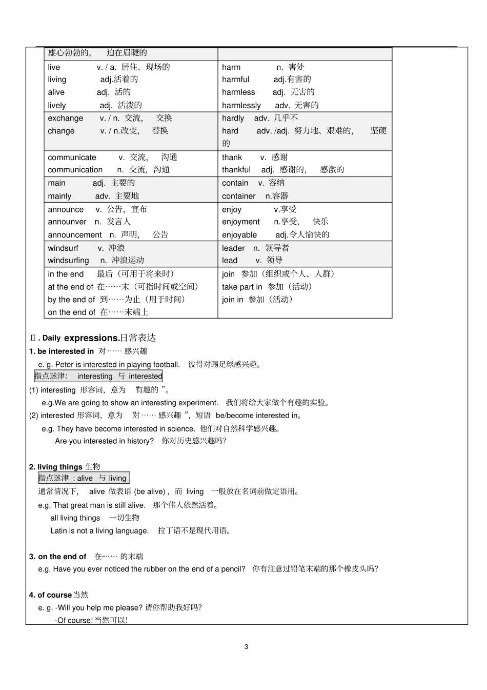 初中英语牛津上海八年级下Unit1知识点复习教案_第3页
