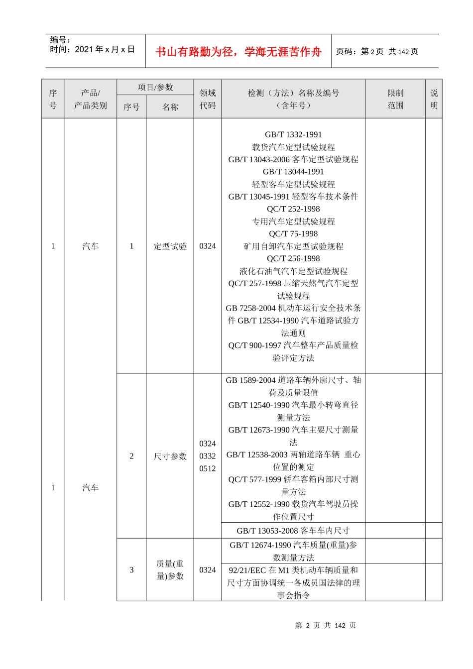 下载实验室认可证书附件-国家轿车质量监督检验中心_第2页