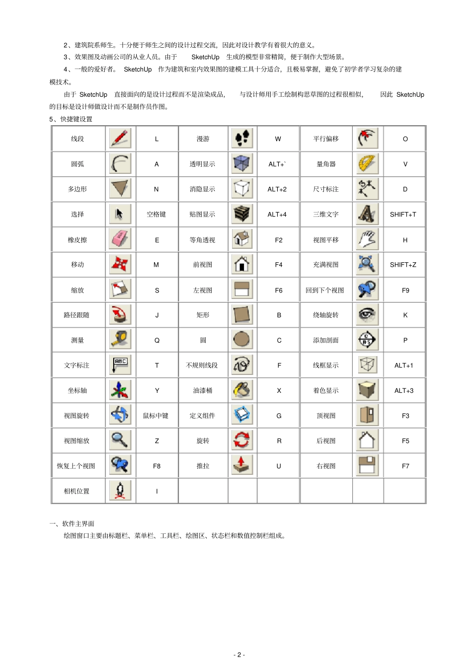 (完整版)SketchUp草图大师最全教程_第2页