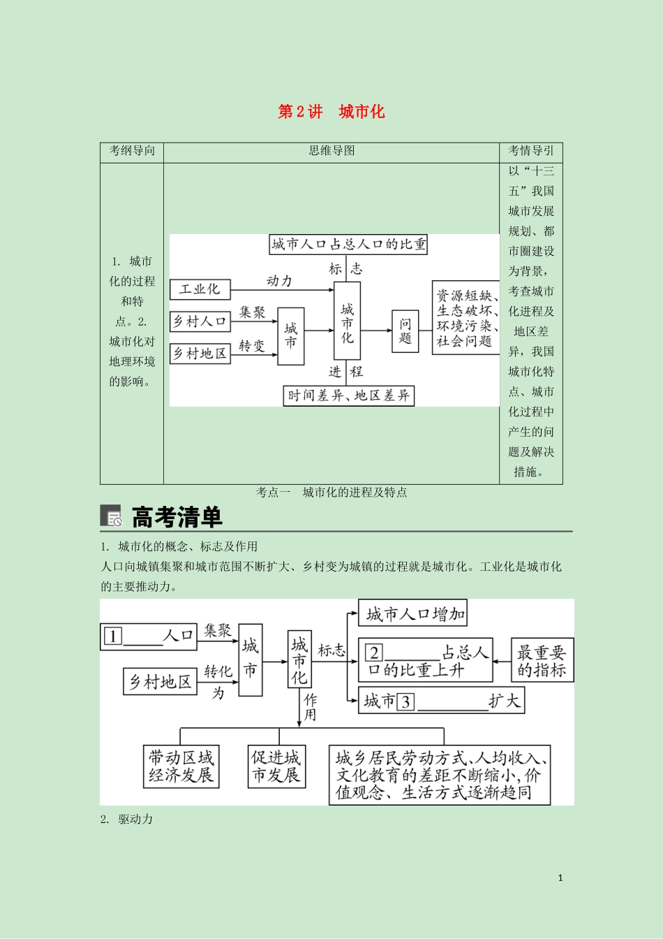 （锁定高考）高考地理一轮总复习 第八章 城市与城市化 第2讲 城市化讲义（含解析）新人教版-新人教版高三全册地理教案_第1页