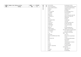 高中数学Module 2 Unit 2 Reading 1 (学生用)教案牛津版必修2