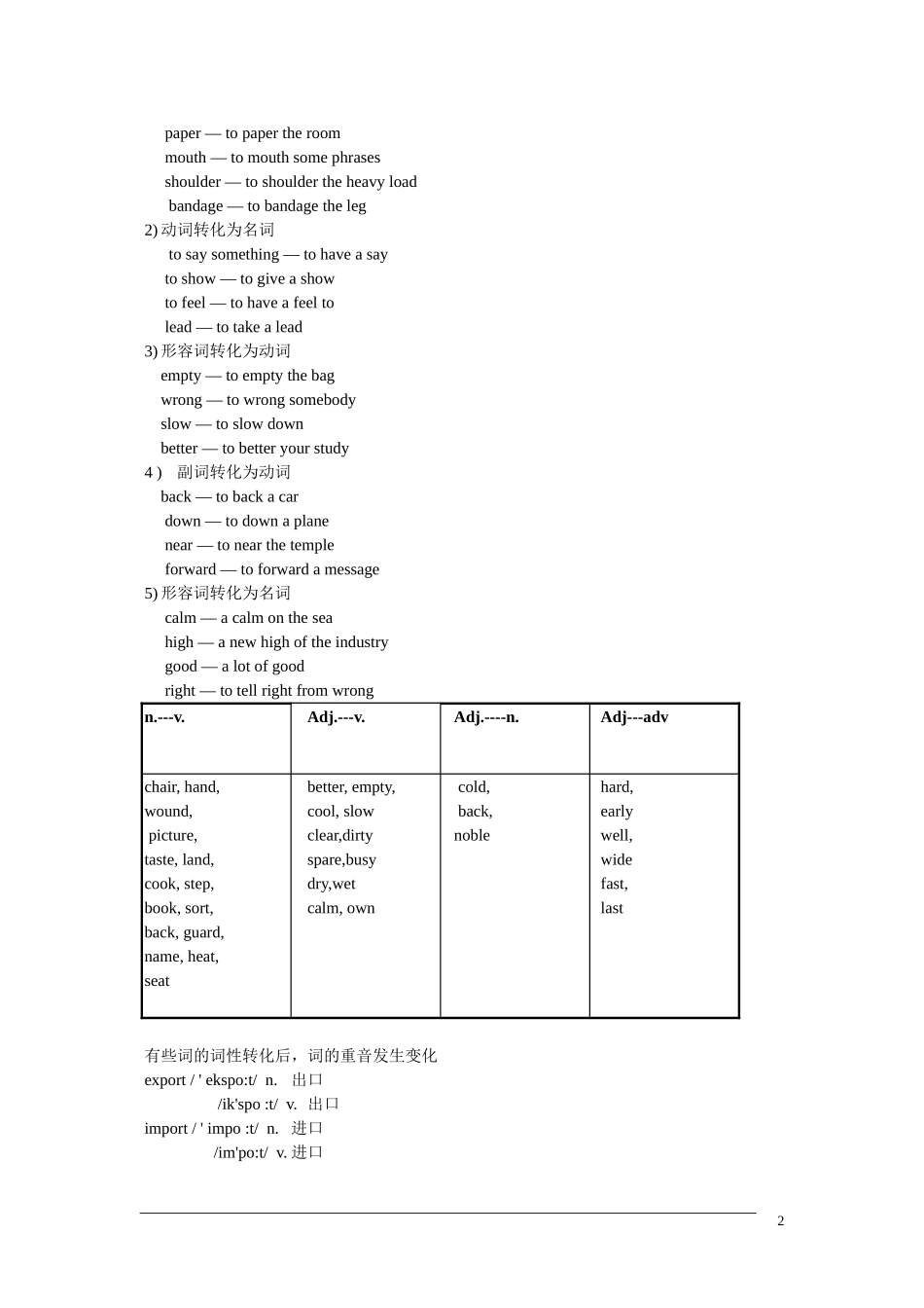 高三英语 Module 1《Basketball -Grammar》教案（外研版选修7）_第2页