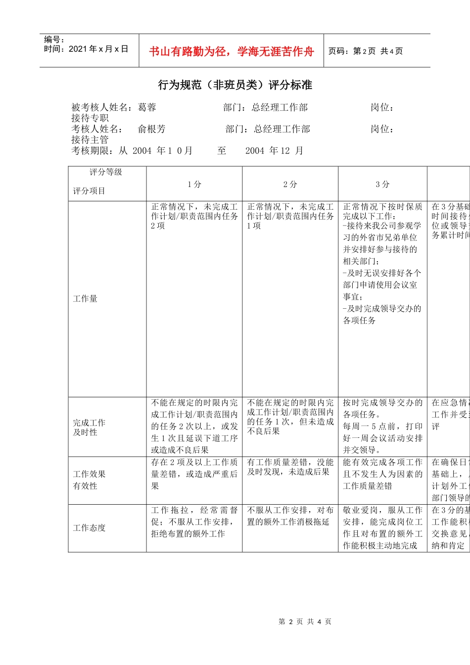 上海市电力公司市区供电公司接待专职行为规范考评表_第2页