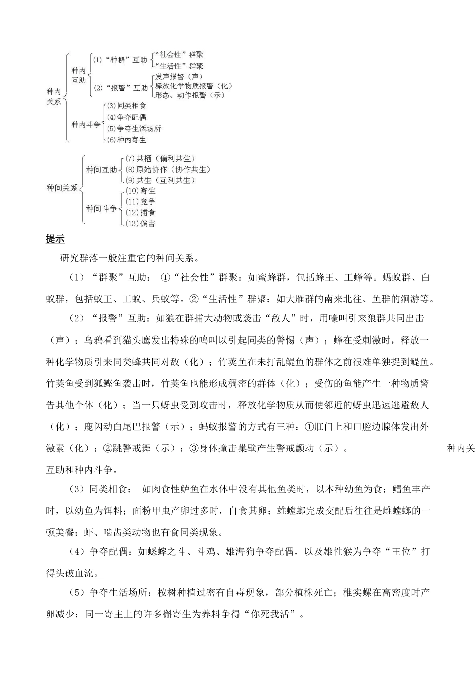 高中生物群落的结构 教材分析 新课标 人教版 必修3_第2页