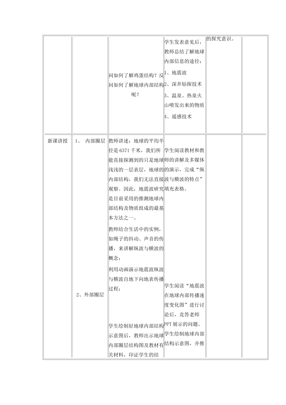 高中地理上学期第二周 地球的圈层结构教学设计-人教版高中全册地理教案_第2页