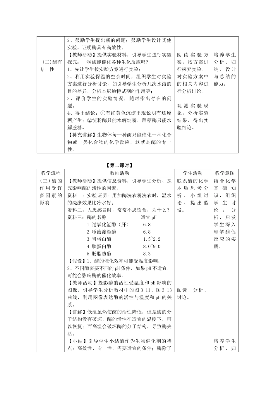 高中生物 第三章细胞的代谢 第三节酶教案 浙科版必修1_第2页