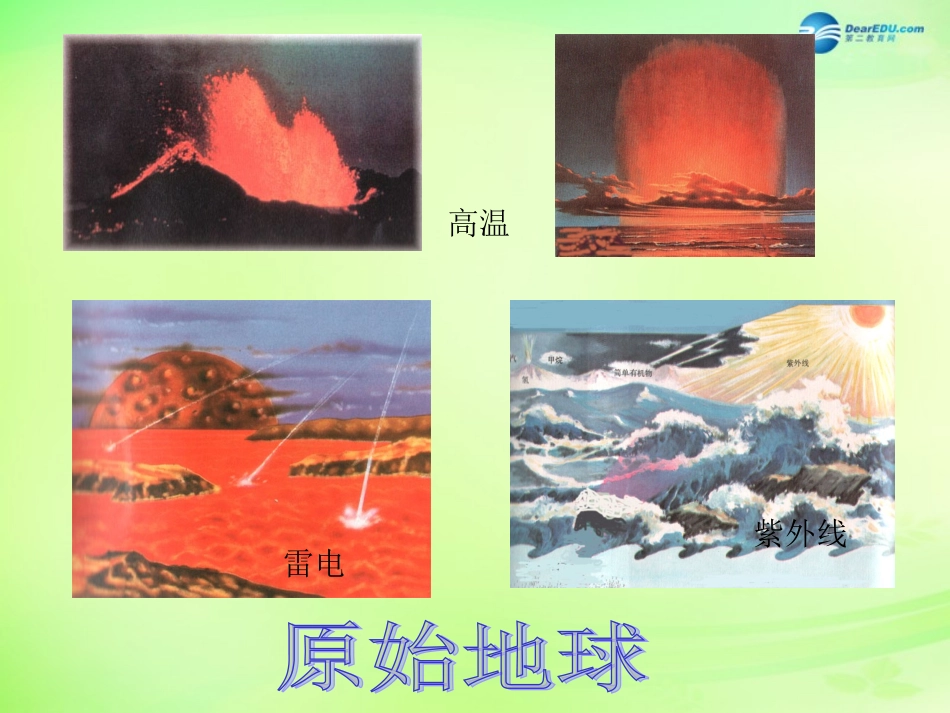 八年级生物下册 5.1.1 生命的起源课件 济南版_第2页