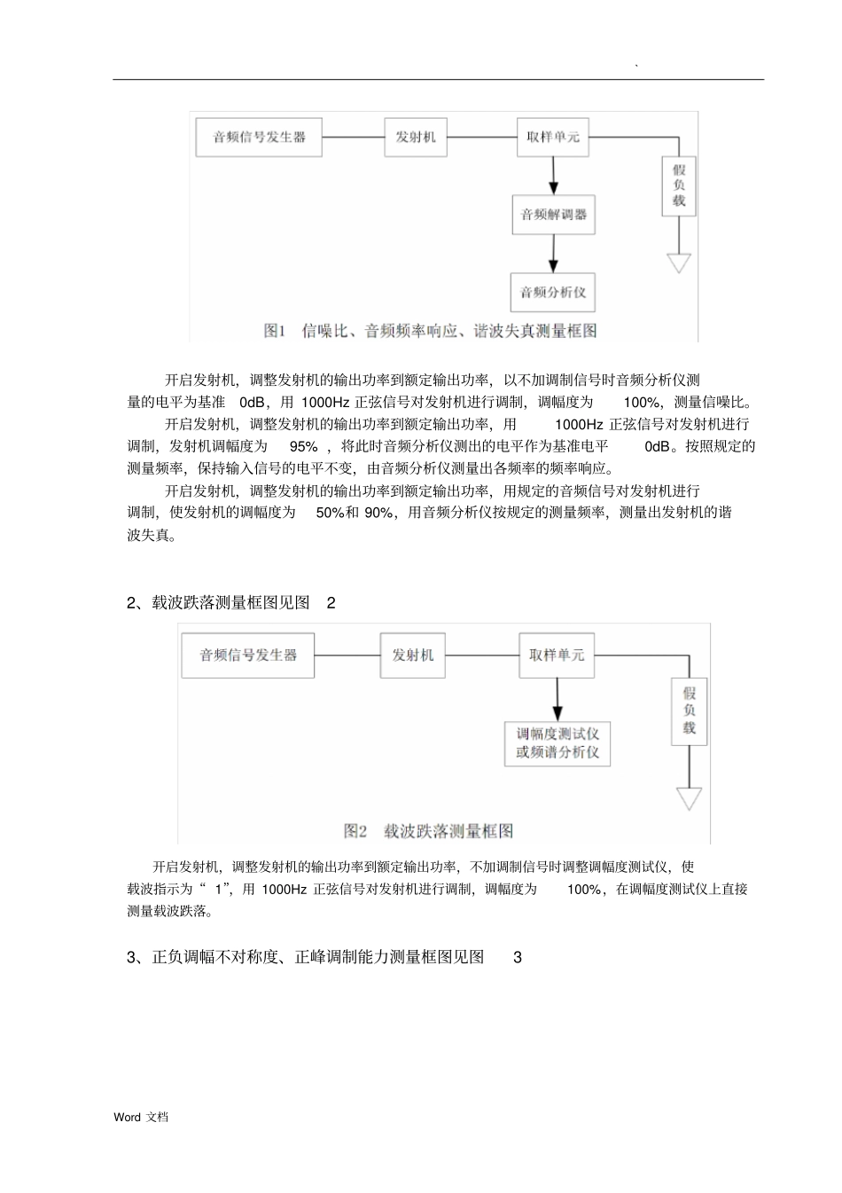 中波发射机质量测试_第2页