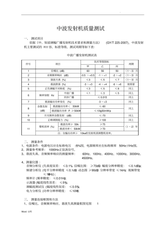 中波发射机质量测试