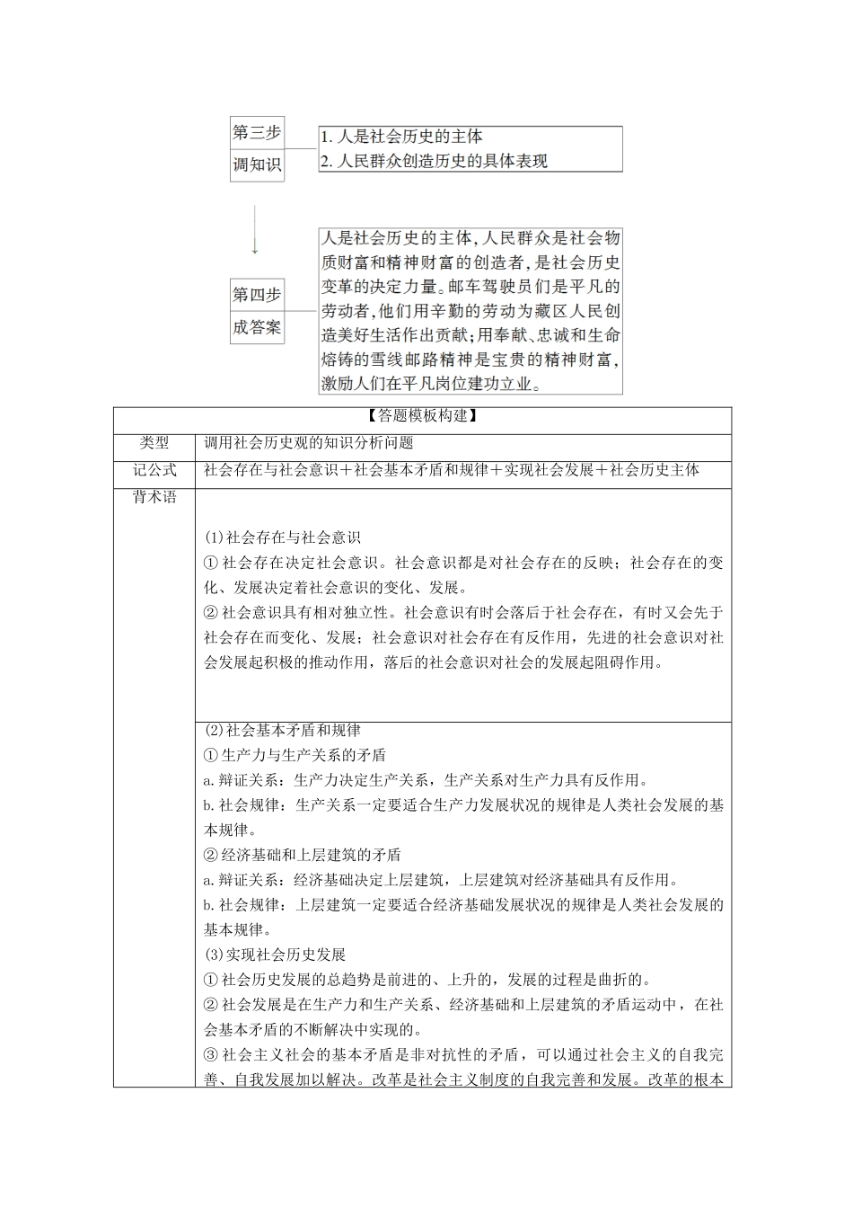 高考政治二轮复习 第1部分 专题11 认识社会与价值选择 第2课时 主观题增分提能教案-人教版高三全册政治教案_第2页