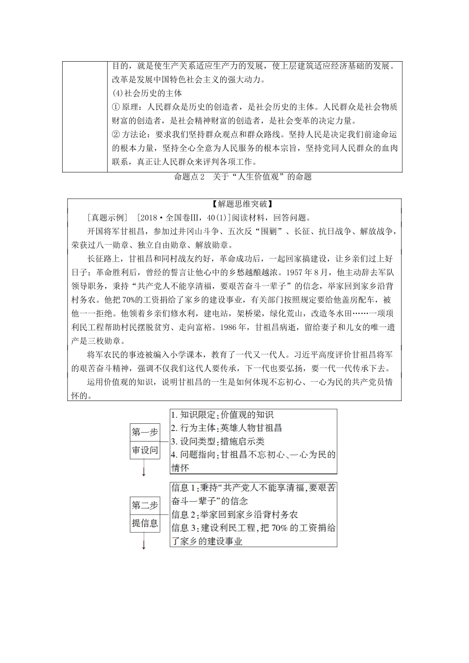 高考政治二轮复习 第1部分 专题11 认识社会与价值选择 第2课时 主观题增分提能教案-人教版高三全册政治教案_第3页
