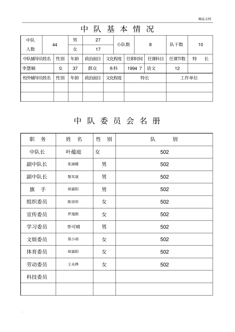 中队活动手册_第3页