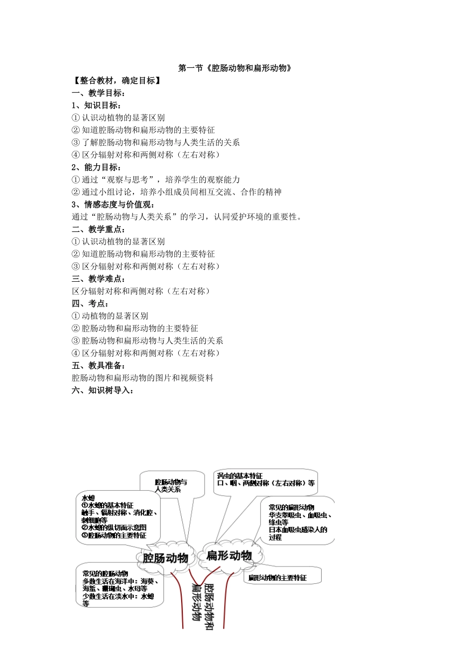 八年级生物上册 第一章 第一节 腔肠动物和扁形动物知识树解析教案 （新版）新人教版_第3页