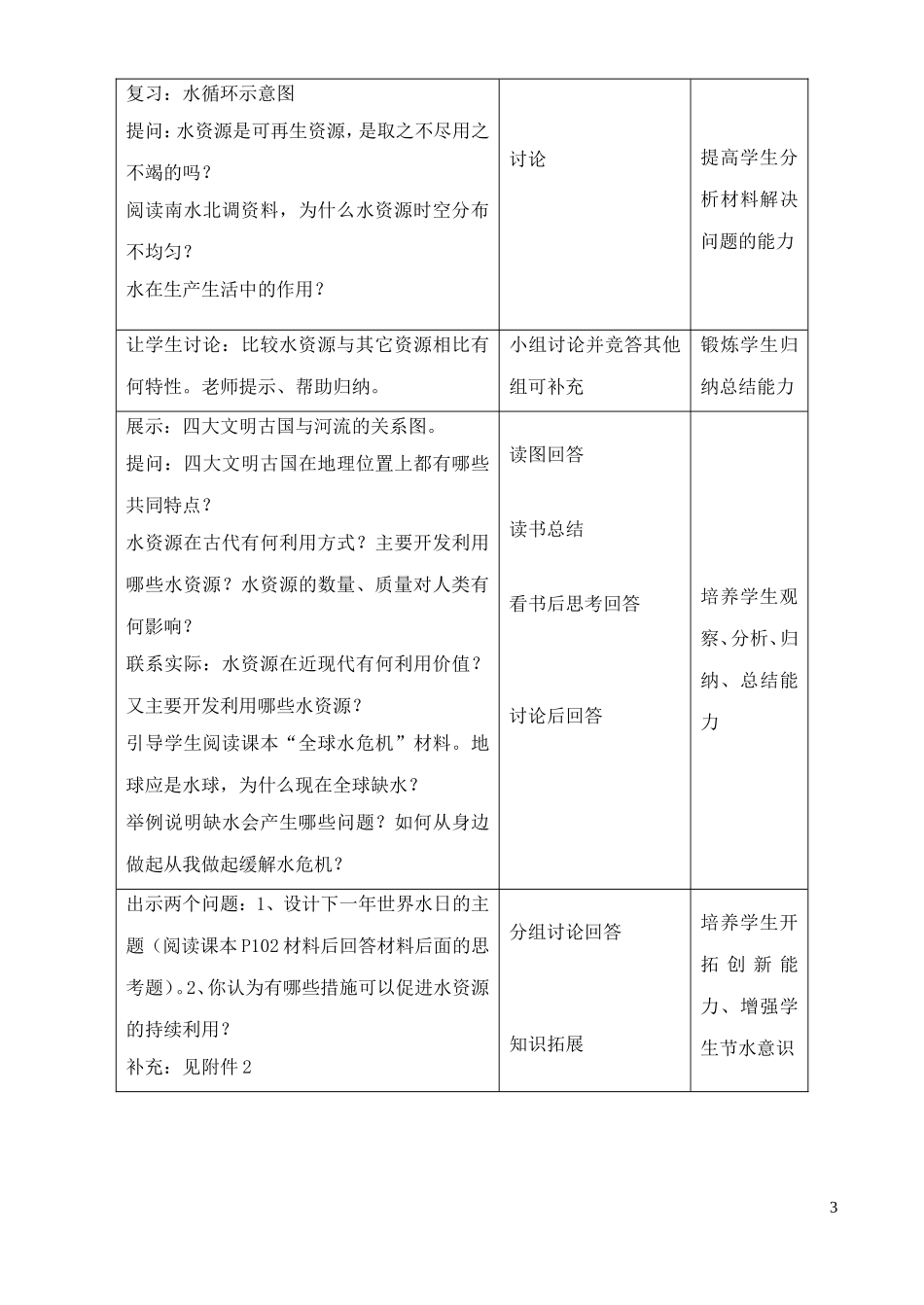 《水资源对人类生存和发展的意义》教案（3）_第3页