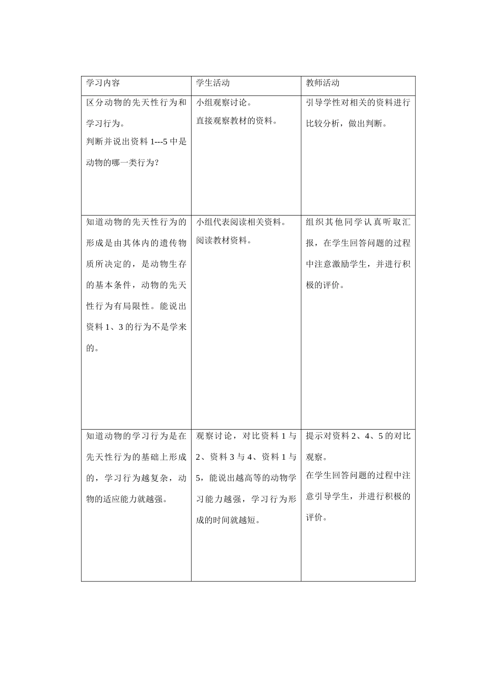八年级生物上册 第二章 第二节 先天性行为和学习行为教案人教版新课标_第2页