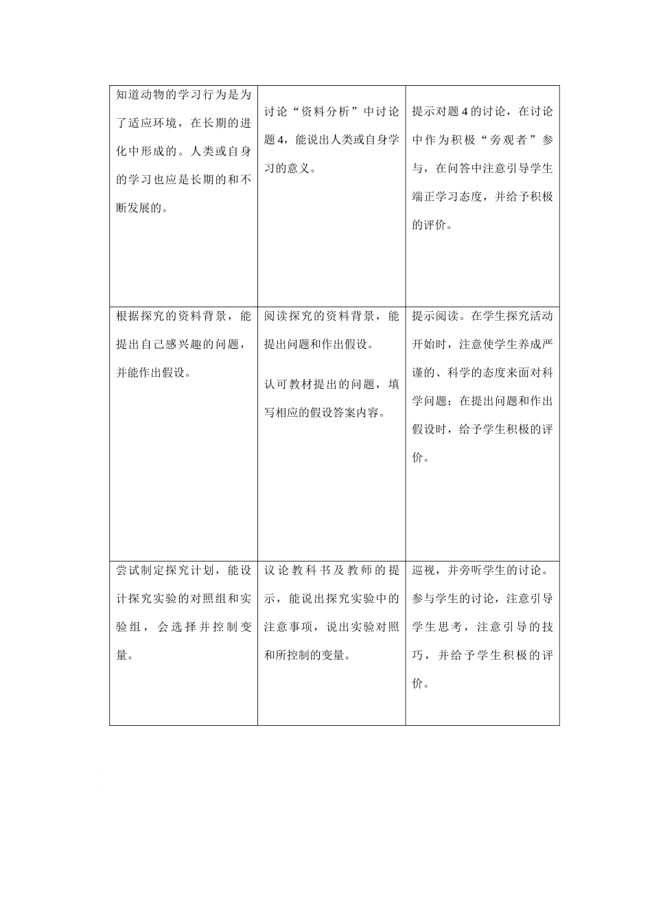 八年级生物上册 第二章 第二节 先天性行为和学习行为教案人教版新课标_第3页