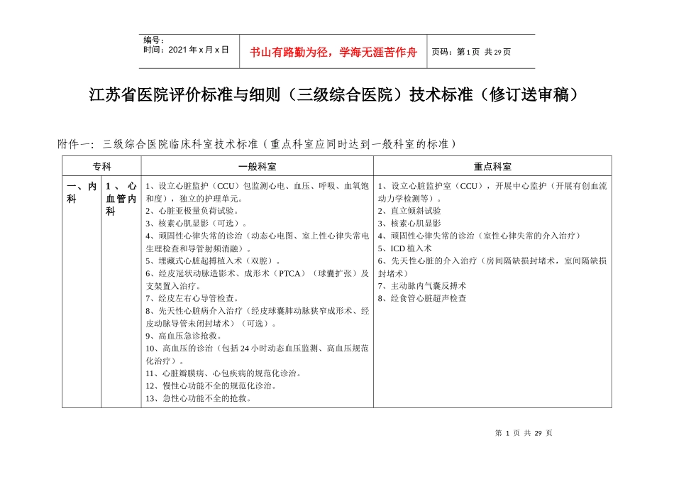 传染科专业对《江苏省基本现代化医院评审新标准》讨论修改意见汇_第1页