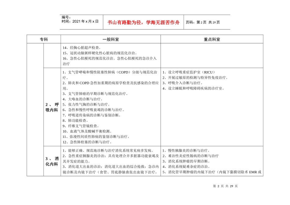 传染科专业对《江苏省基本现代化医院评审新标准》讨论修改意见汇_第2页