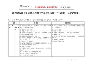 传染科专业对《江苏省基本现代化医院评审新标准》讨论修改意见汇