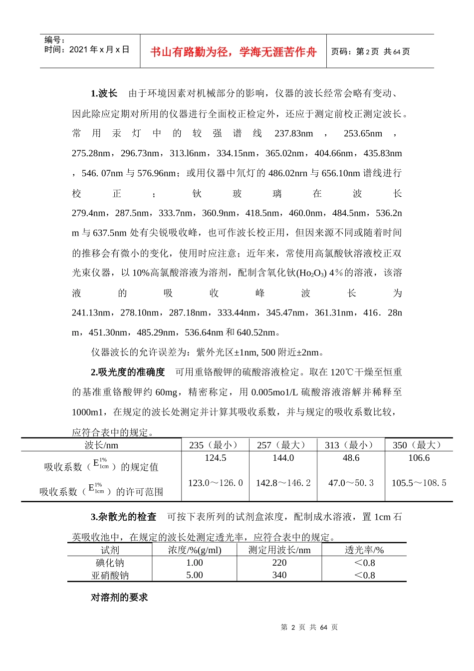 中国药典XXXX年版一部附录(二)_第2页