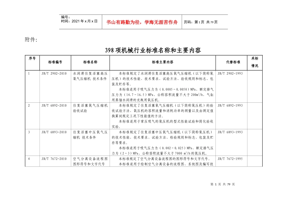 398项机械行业标准名称和主要内容-附件：_第1页