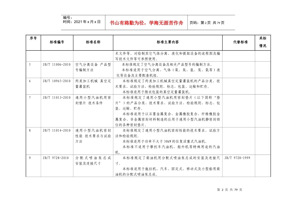 398项机械行业标准名称和主要内容-附件：_第2页