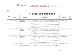 398项机械行业标准名称和主要内容-附件：