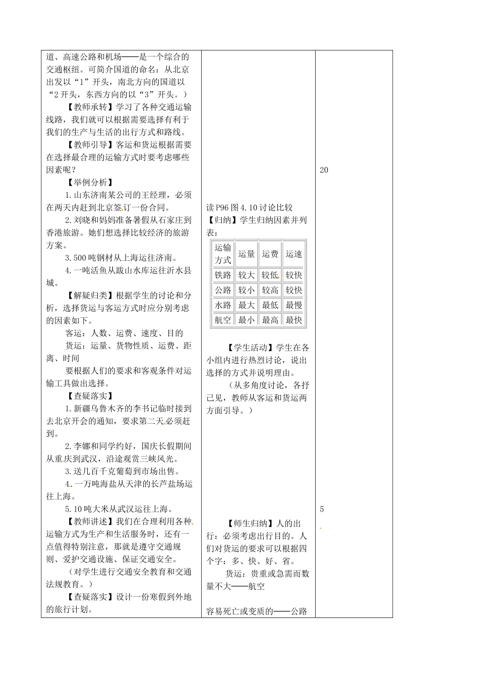 吉林省四平市第十七中学八年级地理上册 4.1.3 逐步完善的交通运输网教案 新人教版_第2页