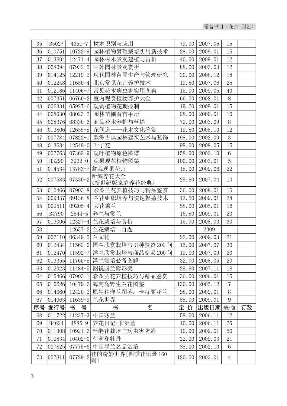 农村读物出版社常备书目-中国农业出版社_第3页