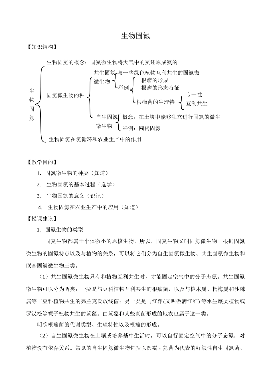 高中生物生物固氮教案 旧人教 选修_第1页