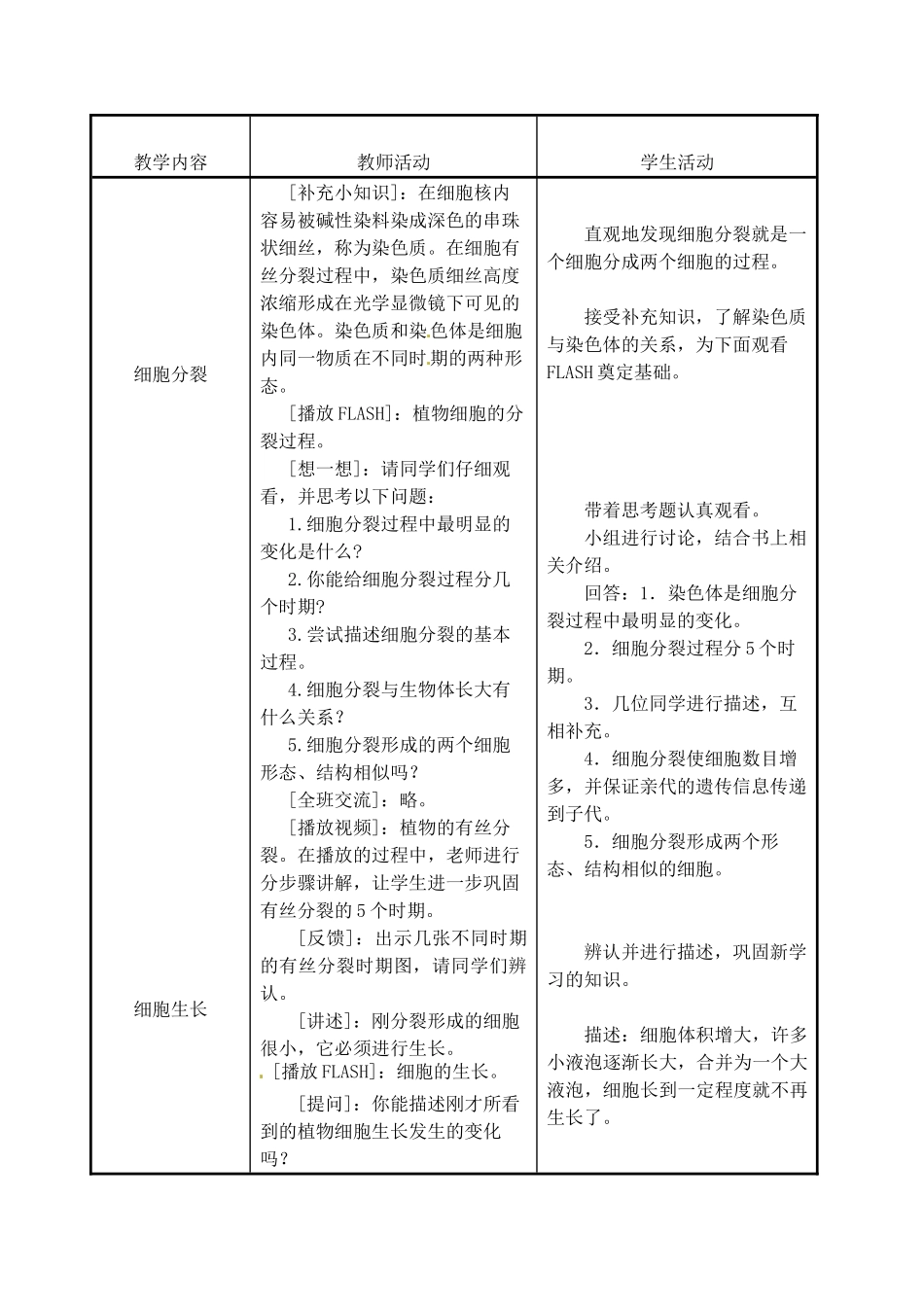 江苏省东台市唐洋镇中学七年级生物上册《3.3 细胞的分裂和分化》教案 苏教版_第2页