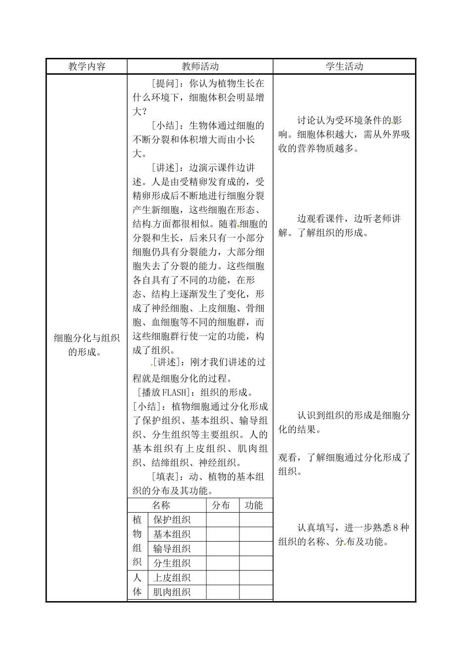 江苏省东台市唐洋镇中学七年级生物上册《3.3 细胞的分裂和分化》教案 苏教版_第3页