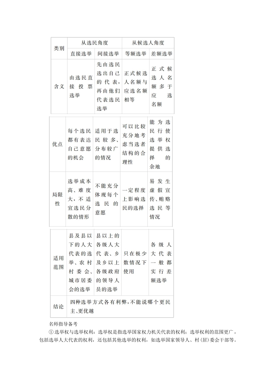 高考政治一轮复习 第5单元 公民的政治生活 第13课 我国公民的政治参与教师用书 新人教版-新人教版高三全册政治教案_第2页