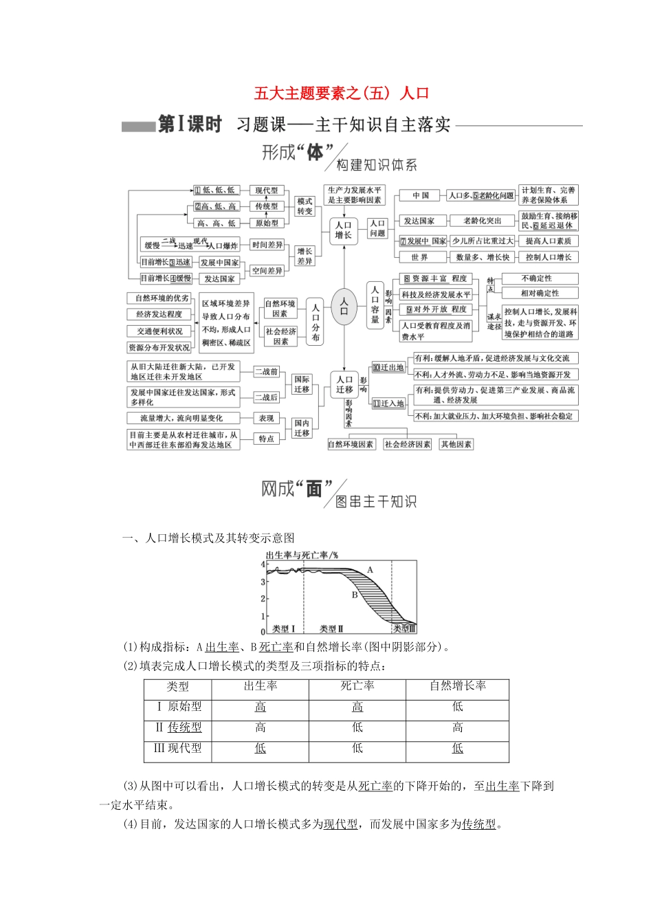 （全国版）高考地理二轮复习 第一部分 五大主题要素之（五）人口讲义（含解析）-人教版高三全册地理教案_第1页