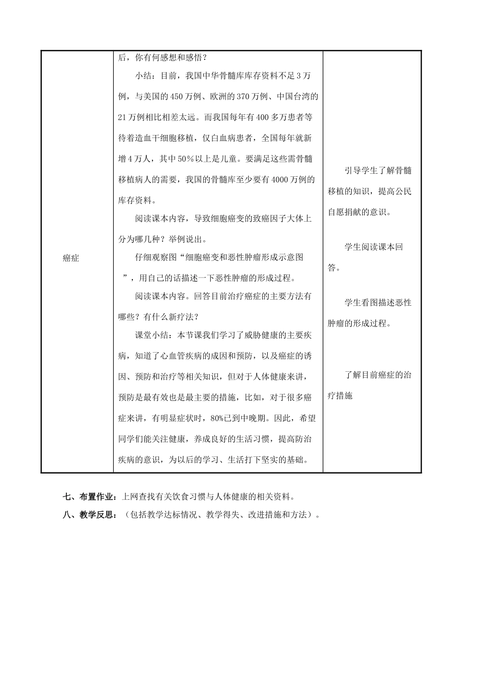 八年级生物下册 第二十五章 第二节 威胁健康的主要疾病教案4 （新版）苏教版_第3页