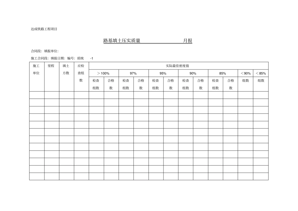(工程建筑套表)各类工程施工用表_第2页