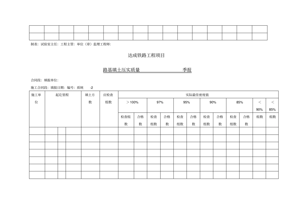 (工程建筑套表)各类工程施工用表_第3页
