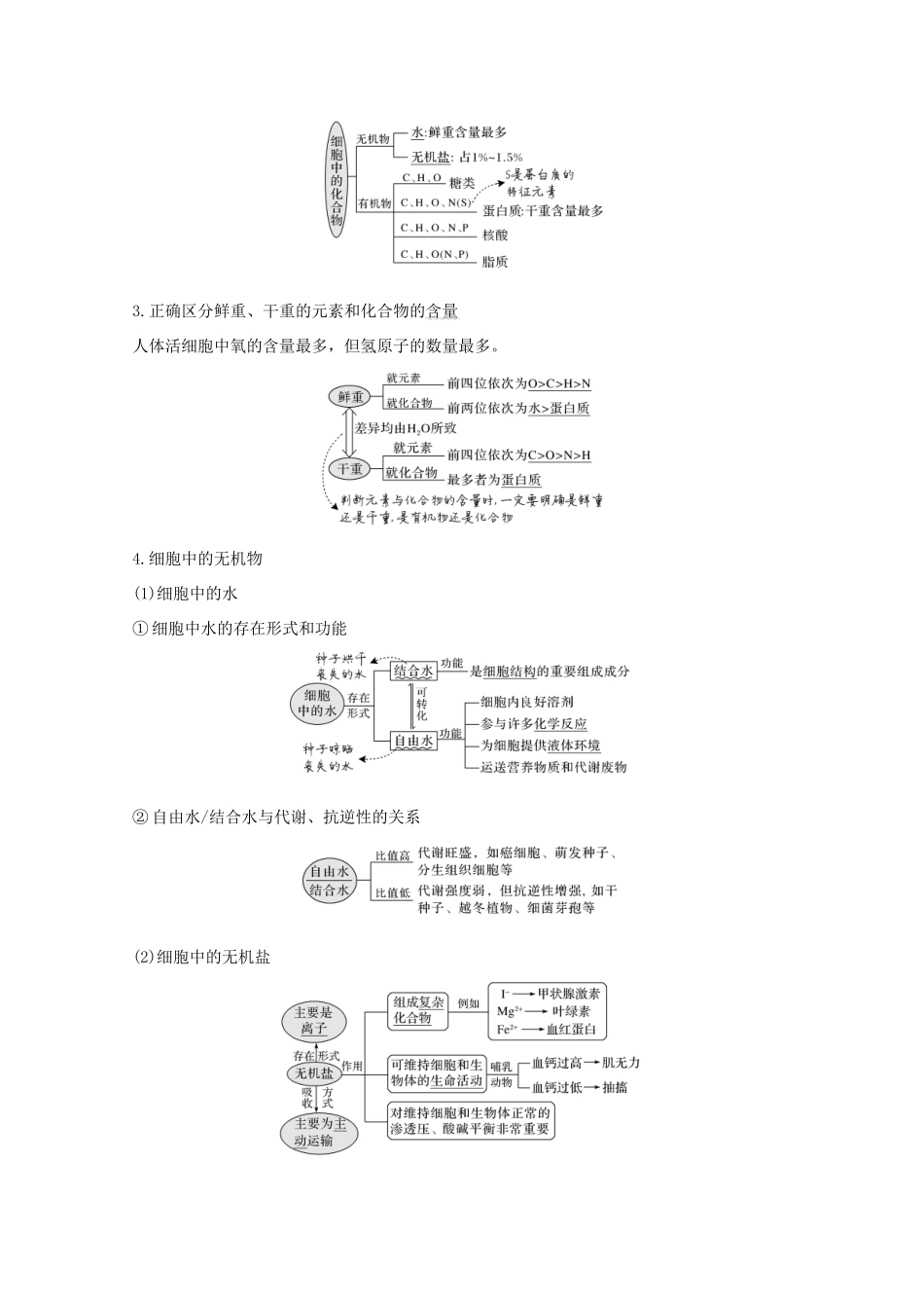 高考生物一轮复习 第一单元 组成细胞的分子 第2讲 细胞中的无机物、糖类和脂质教案 新人教版必修1-新人教版高三必修1生物教案_第2页