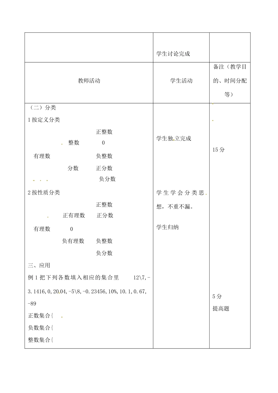江苏省无锡市七年级数学上册 1.2.1 有理数教案 新人教版_第2页