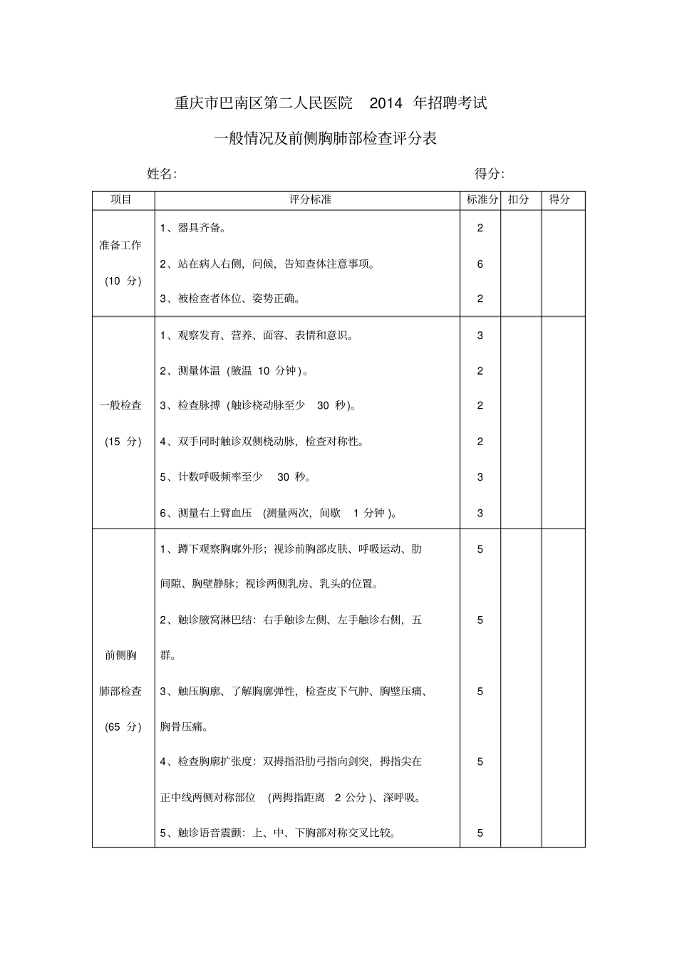 医院招聘医师技能考核标准_第1页