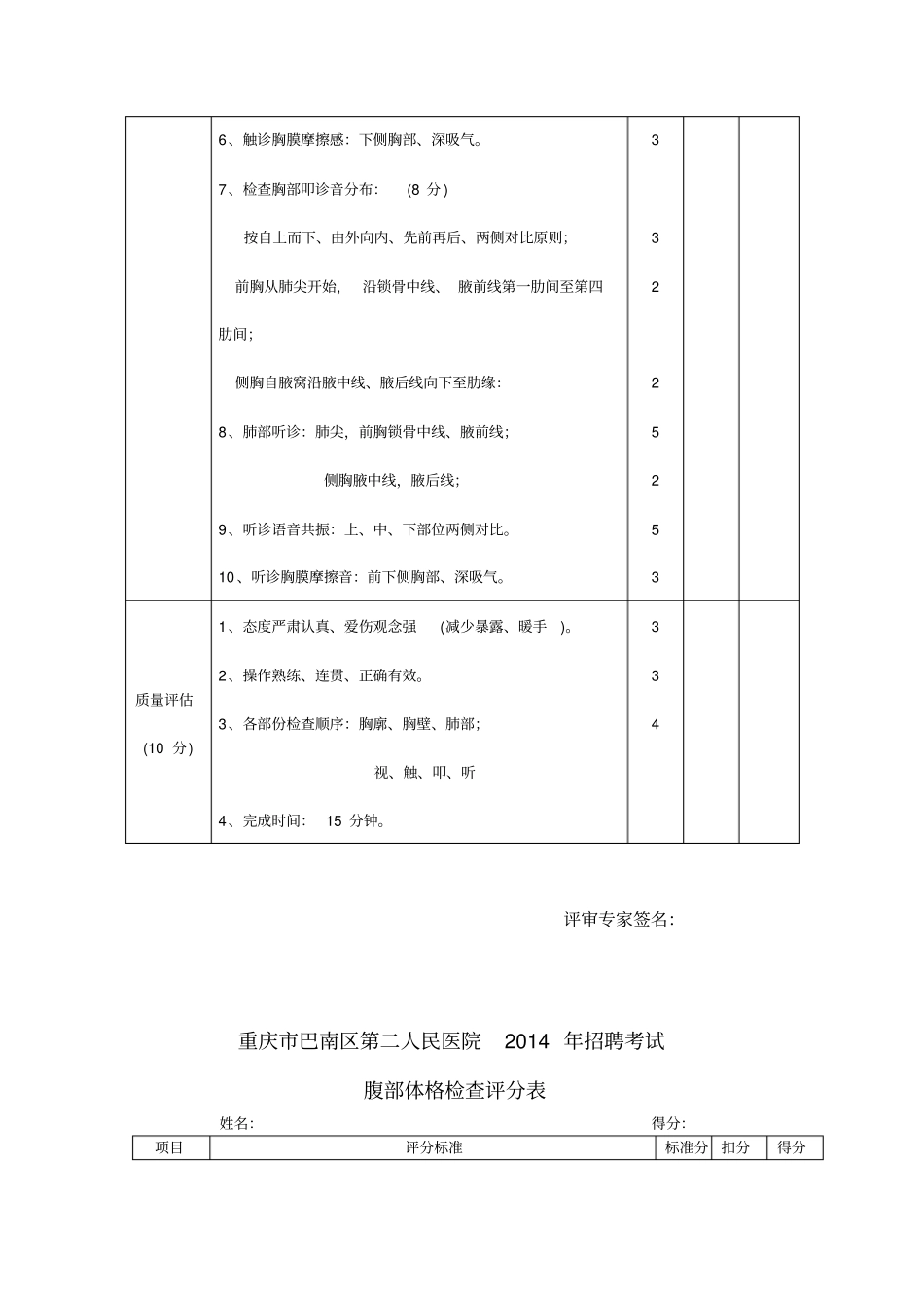 医院招聘医师技能考核标准_第2页