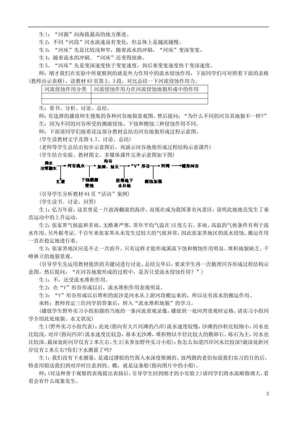 北京市大兴区第三中学高中地理《4.3 河流地貌的发育》教案 新人教版必修1_第2页