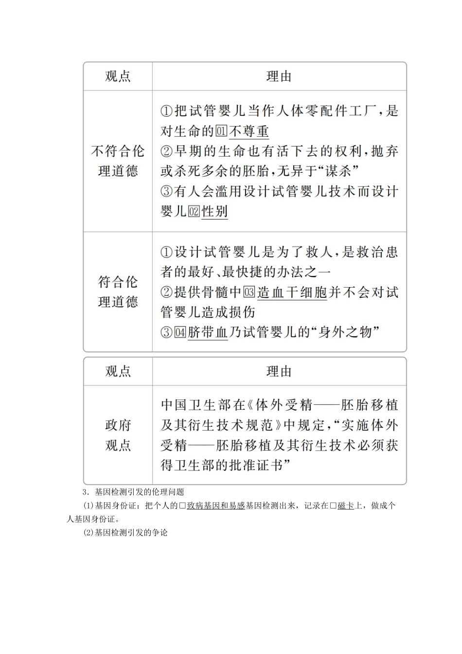 高中生物 专题4 生物技术的安全性和伦理问题 4.24.3 关注生物技术的伦理问题 禁止生物武器教案 新人教版选修3-新人教版高二选修3生物教案_第2页