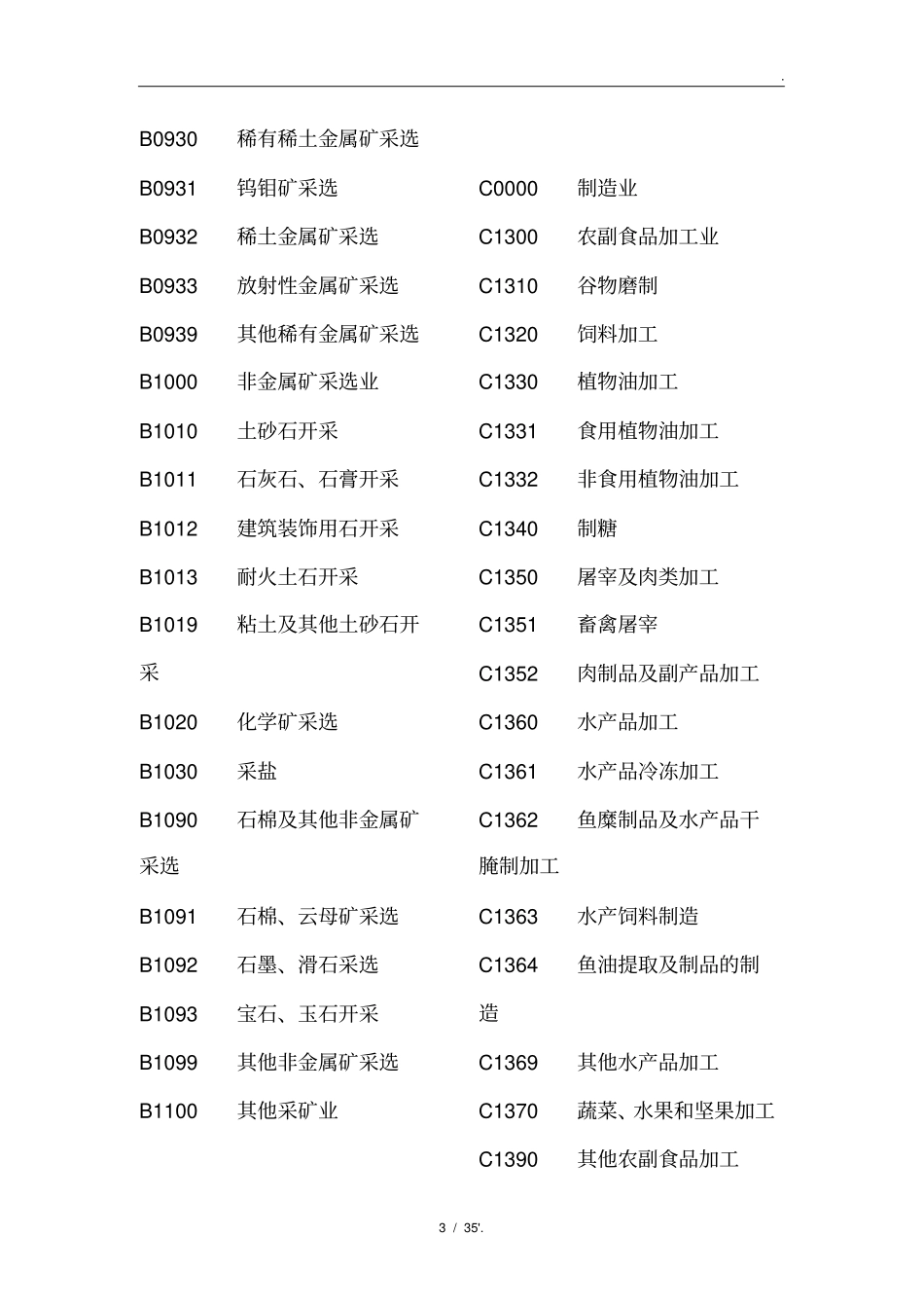02年行业代码表_第3页