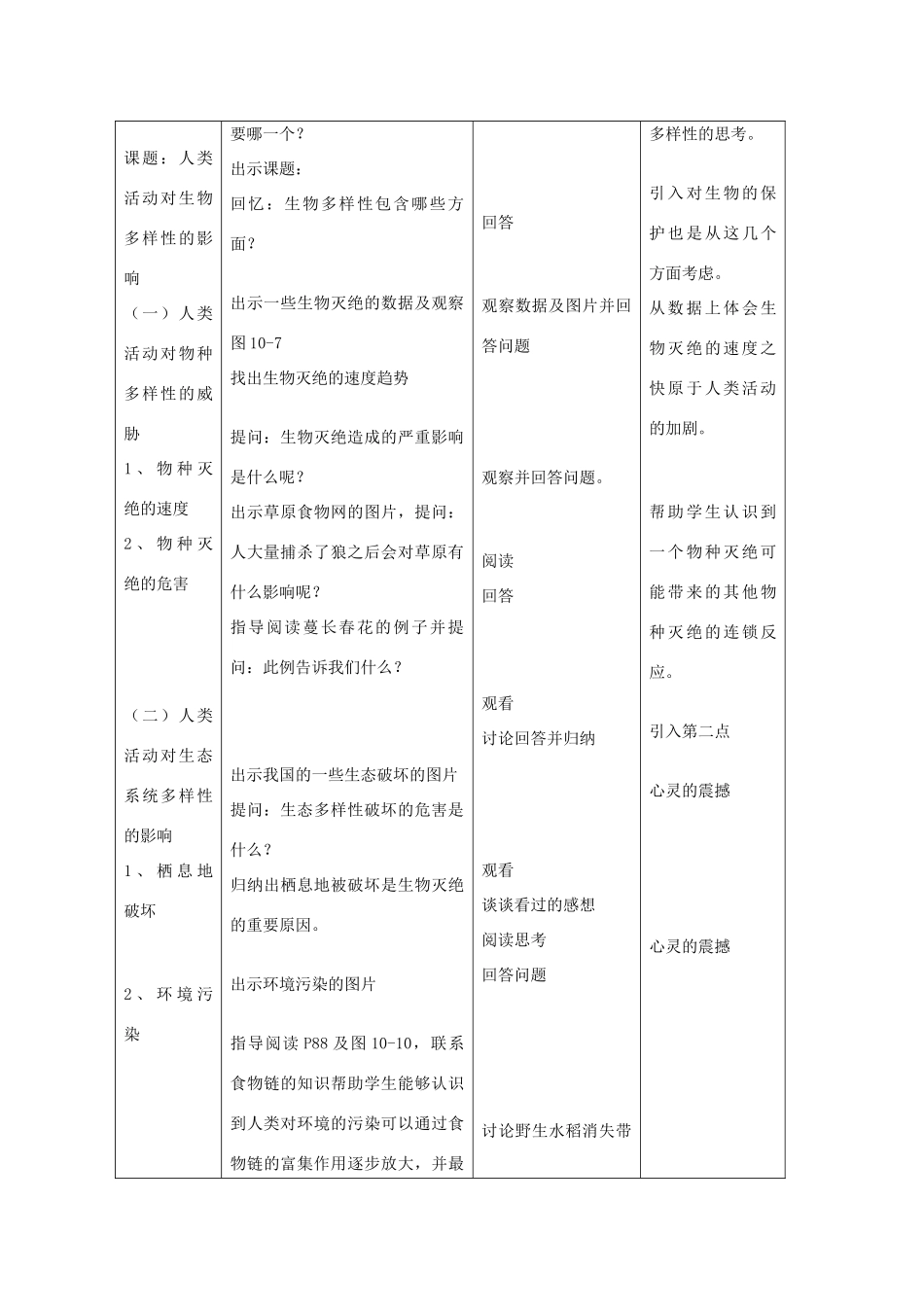 高中生物 第三册 第10章 生物多样性 10.3 人类活动对生物多样性的影响教案（1）沪科版-沪科版高三第三册生物教案_第2页