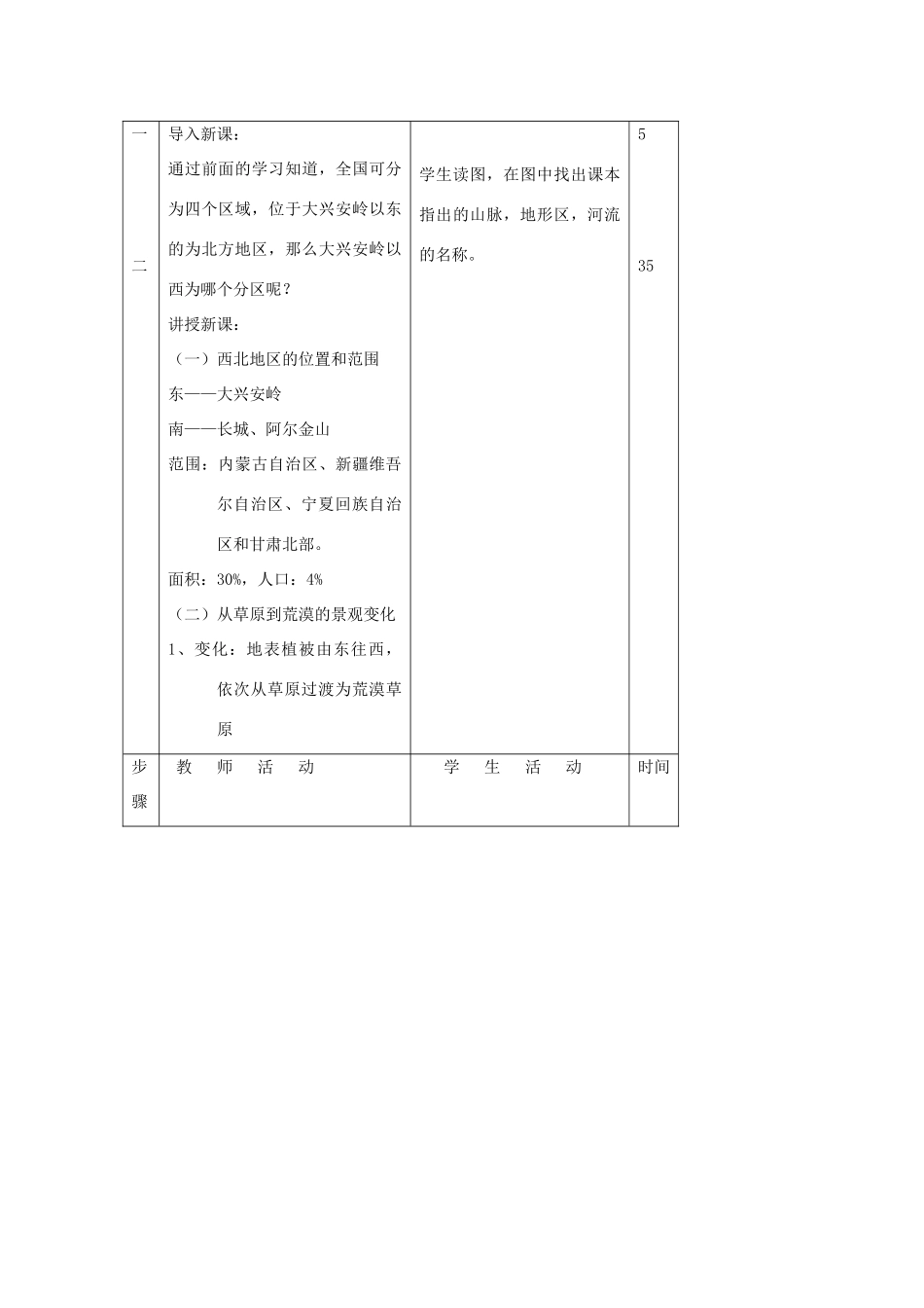 八年级地理上册 第四章 中国的区域差异 第三节 青藏地区和西北地区名师教案3 湘师版_第2页