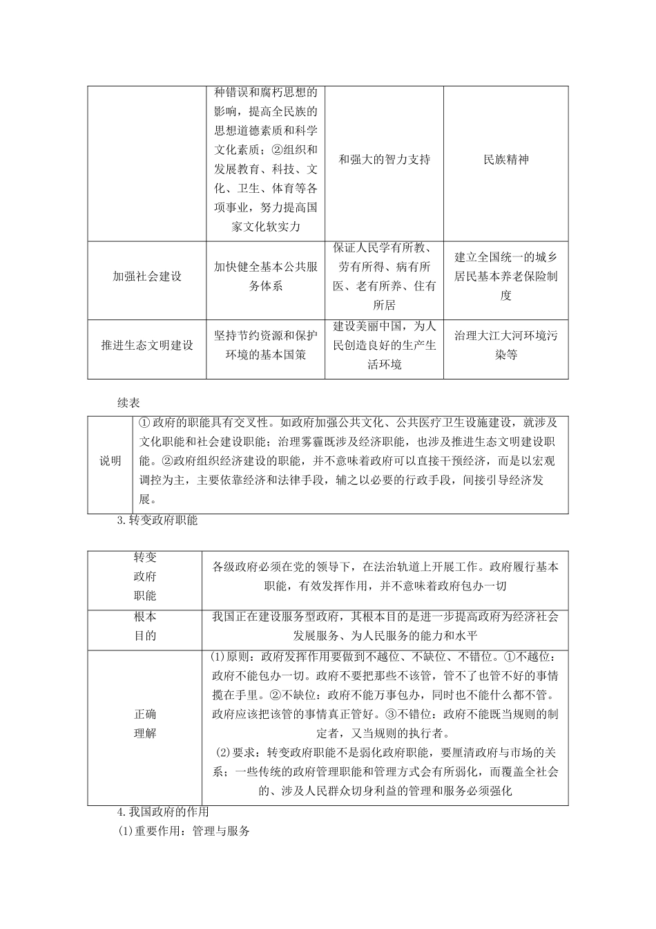 高考政治一轮复习 第6单元 为人民服务的政府 第14课 我国政府是人民的政府教师用书 新人教版-新人教版高三全册政治教案_第2页