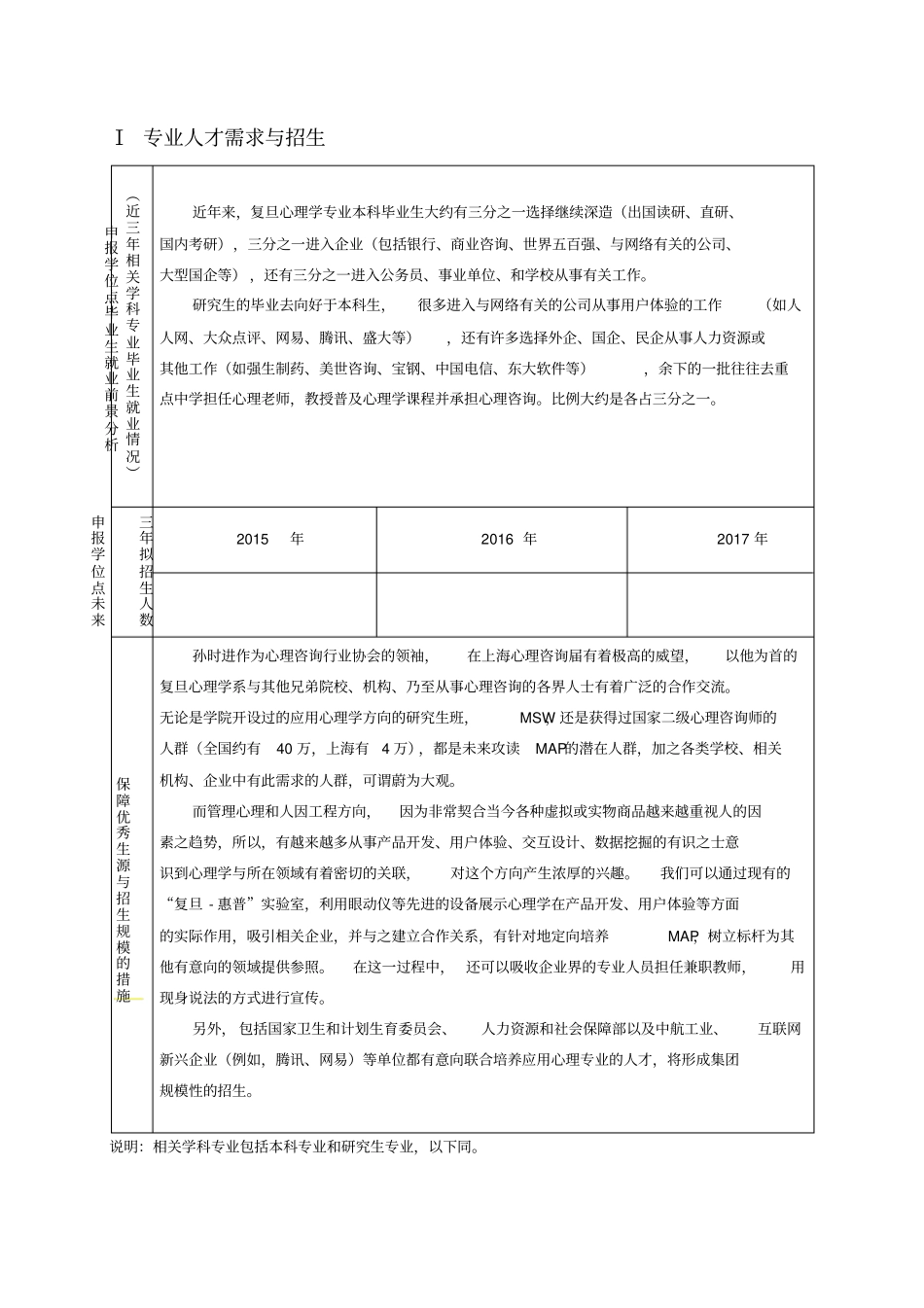 2013年增列硕士专业学位授权点申请表_第3页