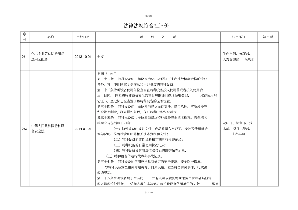 危险化学品企业涉及法律法规符合性评价表_第1页